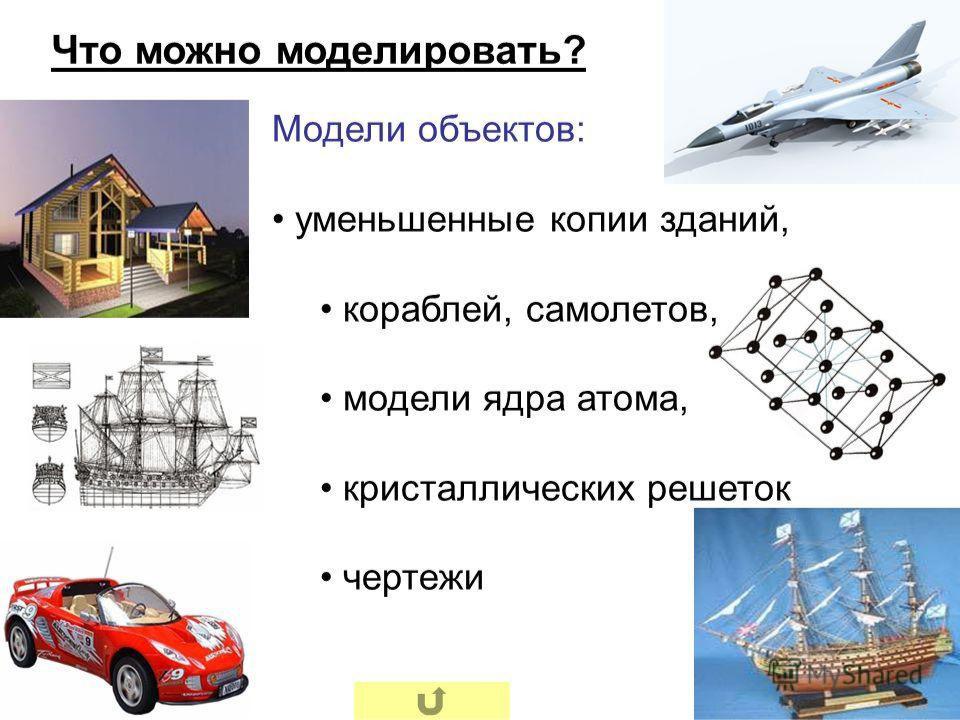 Привести примеры моделей объектов. Модели объектов и моделирование. Примеры моделирования. Примеры моделей. Моделирование в информатике.