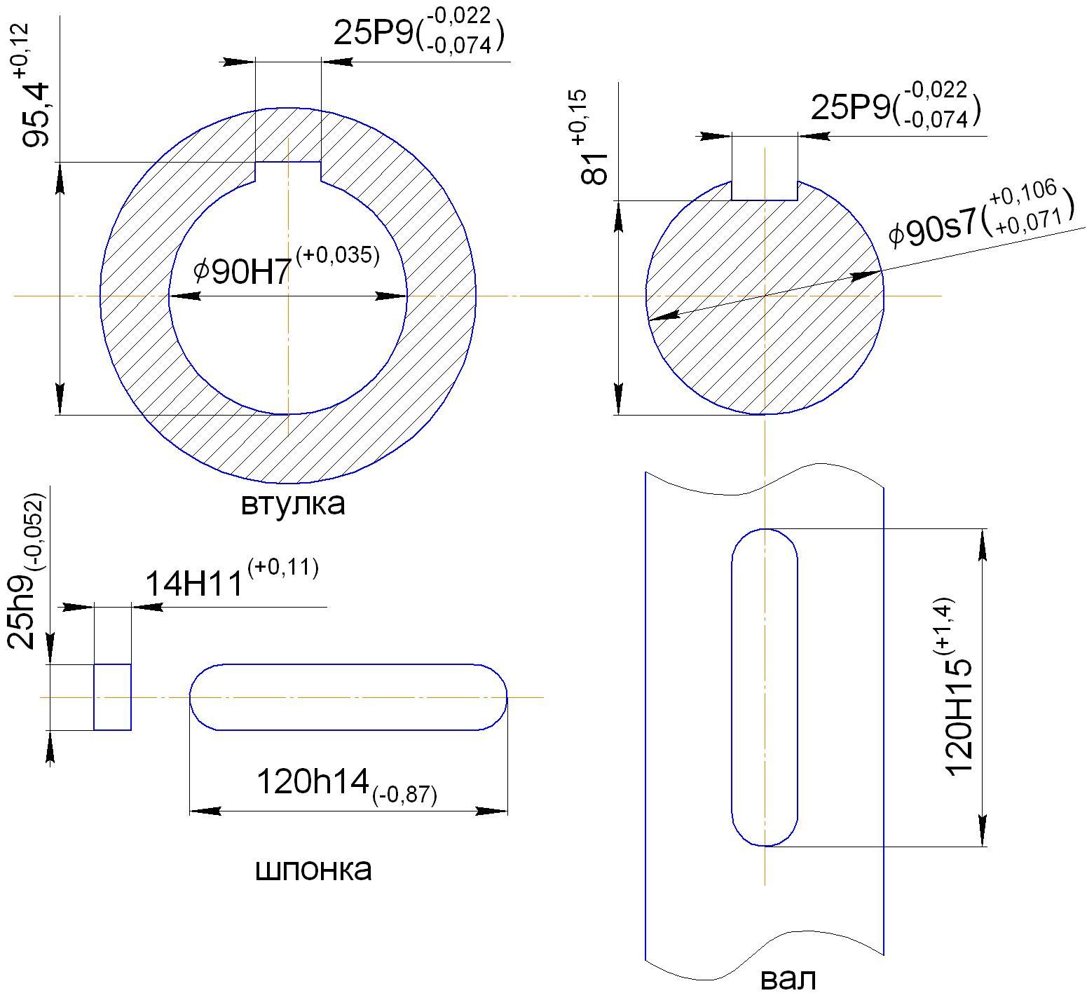 Допуски шпоночных соединений. Шпоночный ПАЗ допуск 32n9. Допуск на шпоночный ПАЗ на валу. Шпоночное соединение допуски. Шпоночное соединение допуски на чертеже.