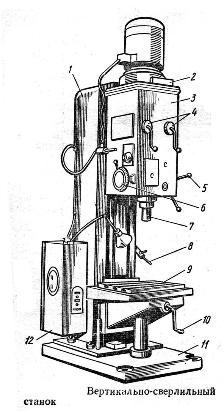 Вертикально сверлильный станок 2. 2н135 вертикально-сверлильный станок. 2н135 вертикально-сверлильный станок схема. Вертикально-сверлильный станок 2н135 карта смазки. Сверлильный станок 2н135 габариты.