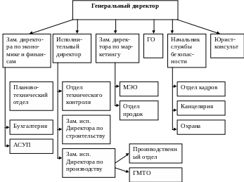 Полотно 221