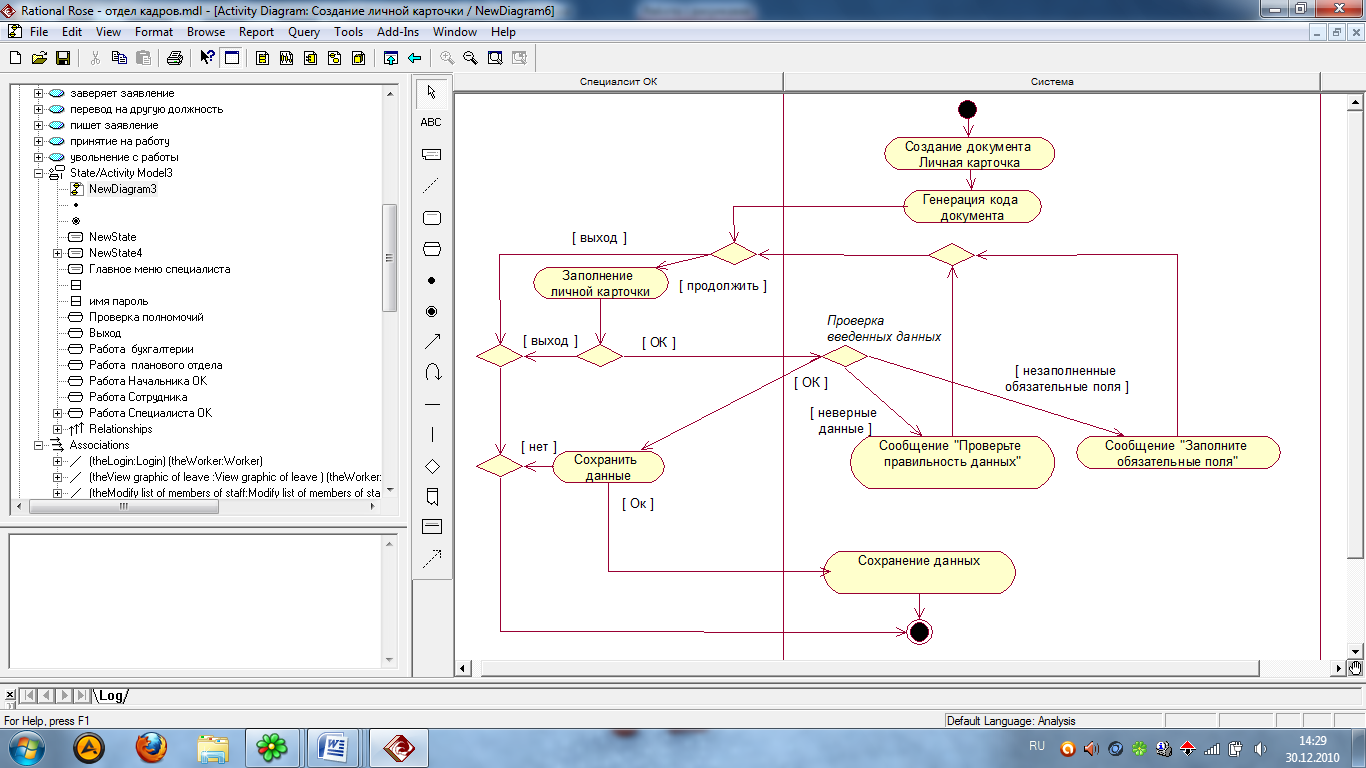 Диаграмма кооперации uml visio