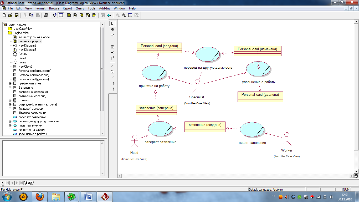 Аис кадры. Rational Rose построение диаграммы классов. Rational Rose диаграмма классов магазин. Rational Rose uml. Диаграмма классов Rational Rose.