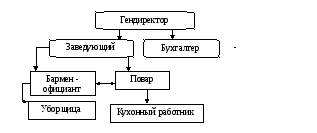 Полотно 43