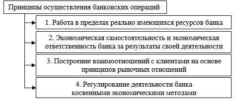 Все возможные неисправности кондиционеров презентация