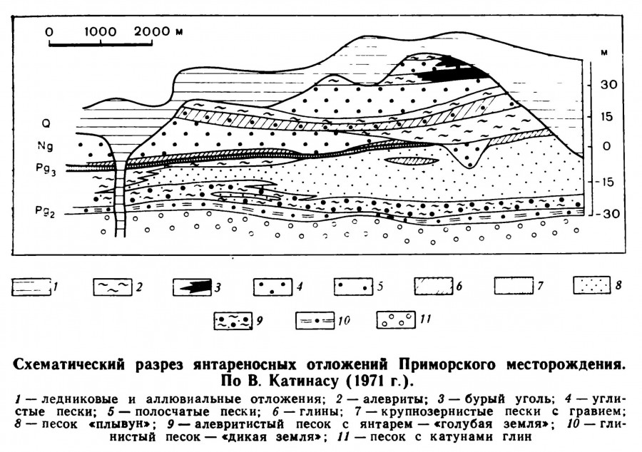 Геологическая карта калининградской области