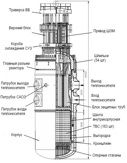 Курсовая работа Анализ эксплуатации и техническое обслуживание пускового