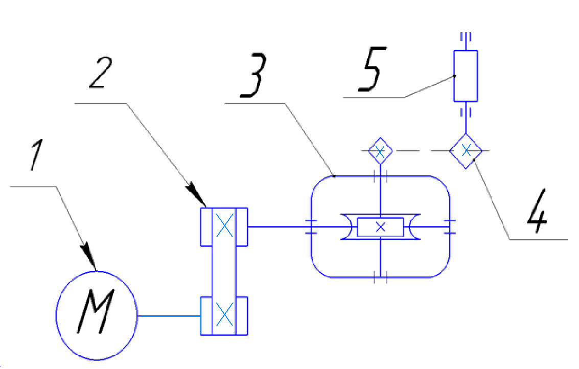 Кинематическая схема редуктора