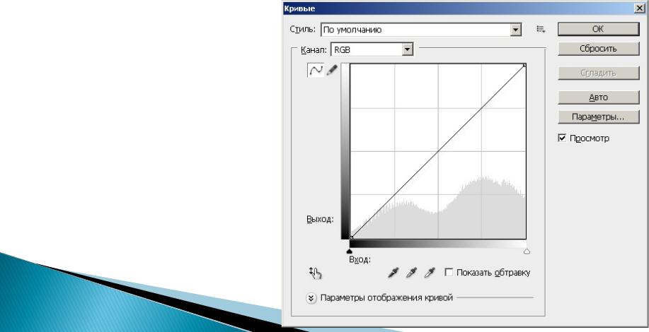 Photoshop кривая. Кривые в фотошопе. Инструмент кривые в фотошопе. Кривая для фотошопа. Преобразовать в кривые в фотошопе.