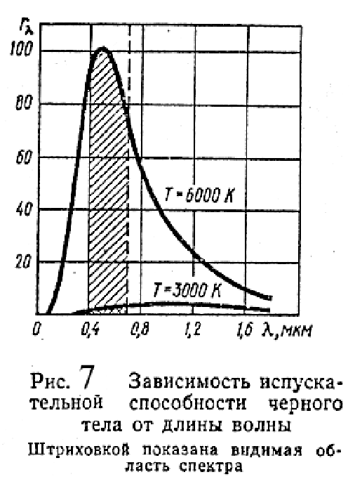 Megagalakticheskaya-shpora_po_fizike