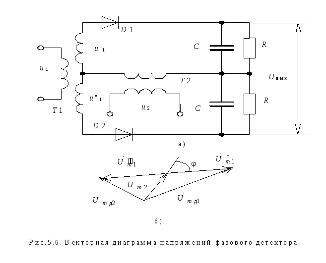 Фазовращатель схема