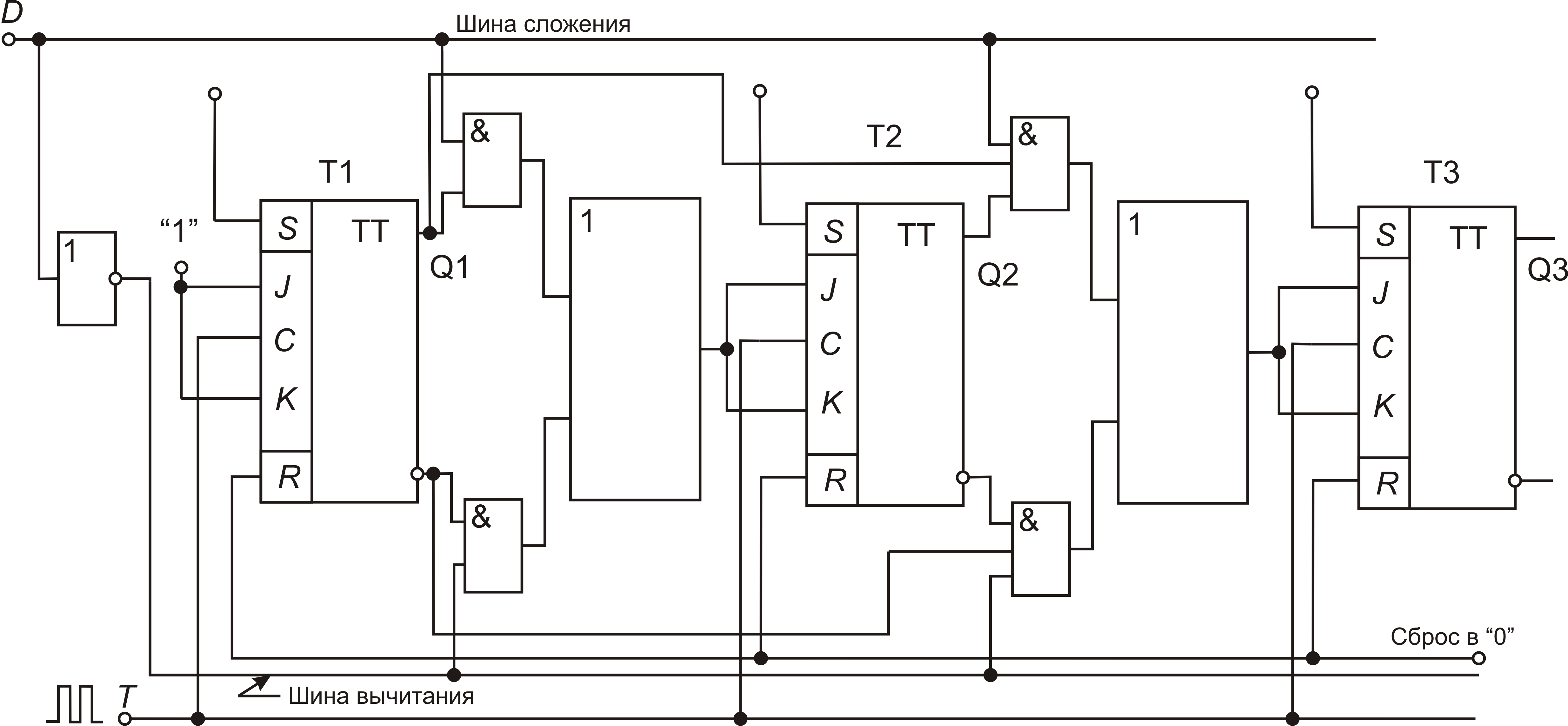 Реверсивный счетчик схема