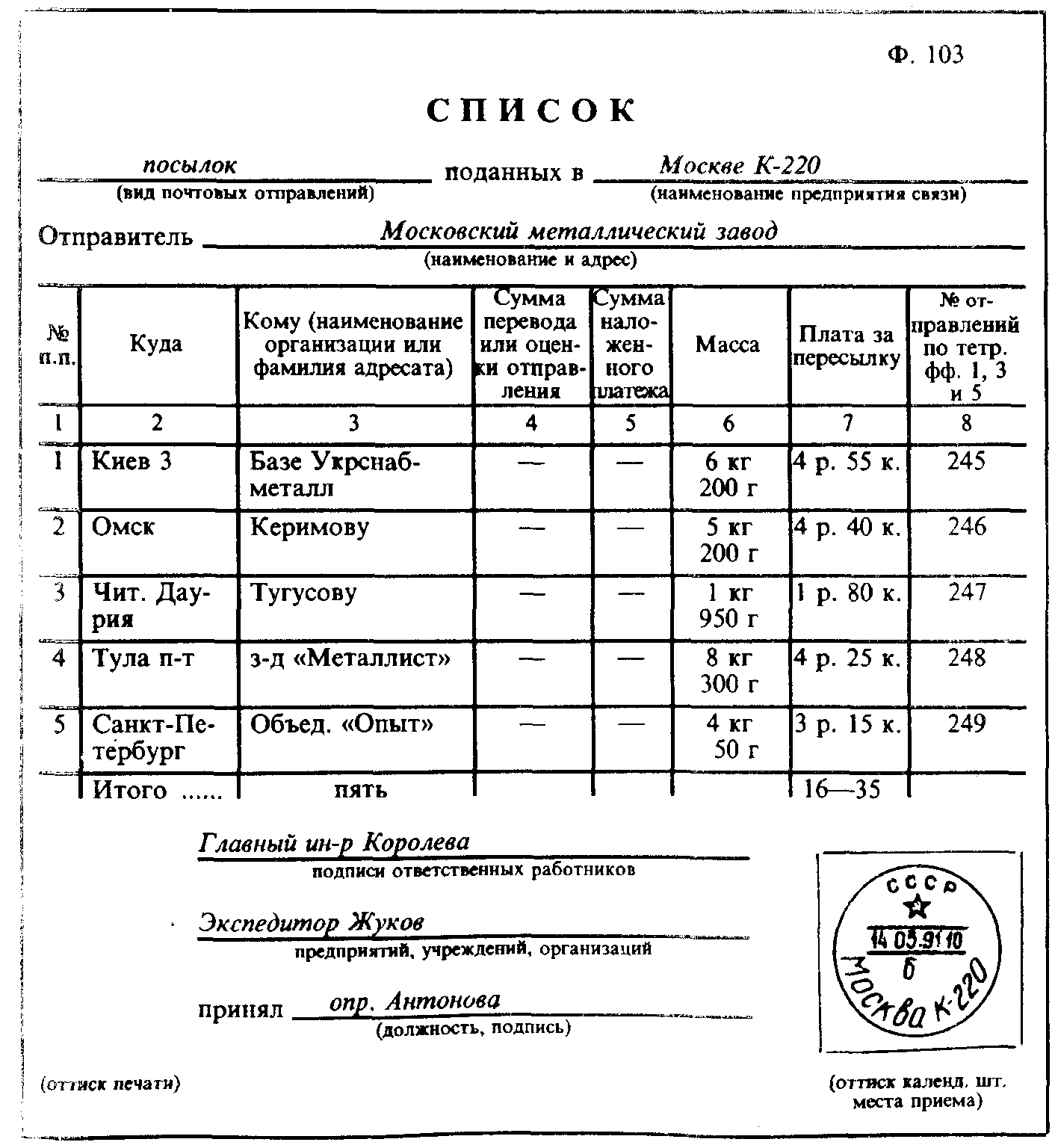 Список ф 103 почта россии образец