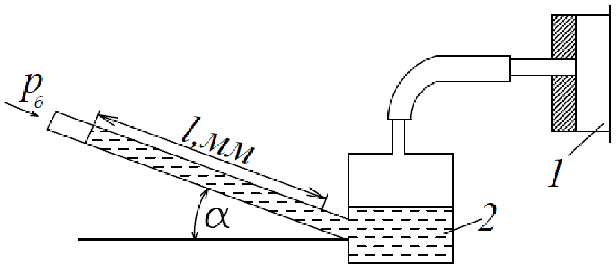 Жидкость в трубке. Длина столбика жидкости в трубке микроманометра. Тяга разрежение. Плотность жидкости в микроманометре. Абсолютное полное давление через микроманометр.
