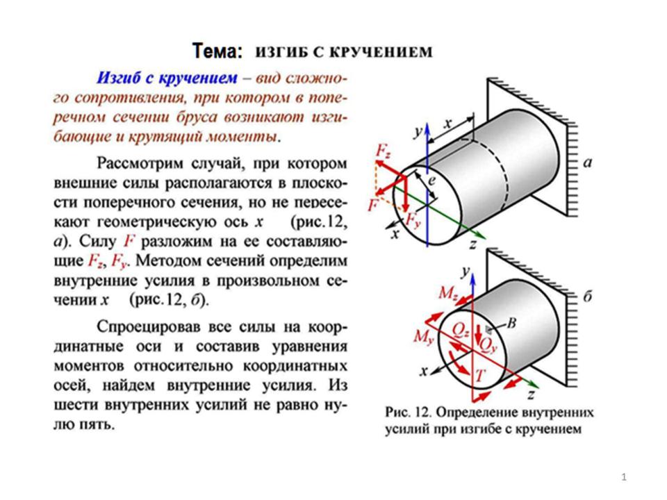 Определение внутренних усилии