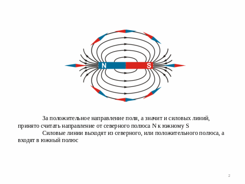Слайды № 2, № 3