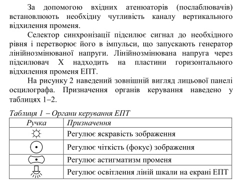 шпора