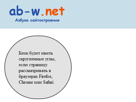 Скруглить картинку css