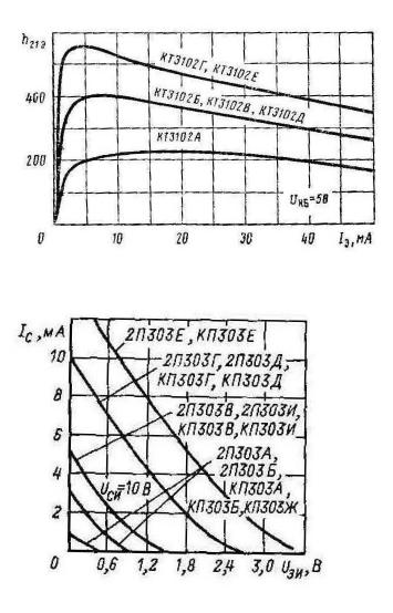 Кп303в схема включения