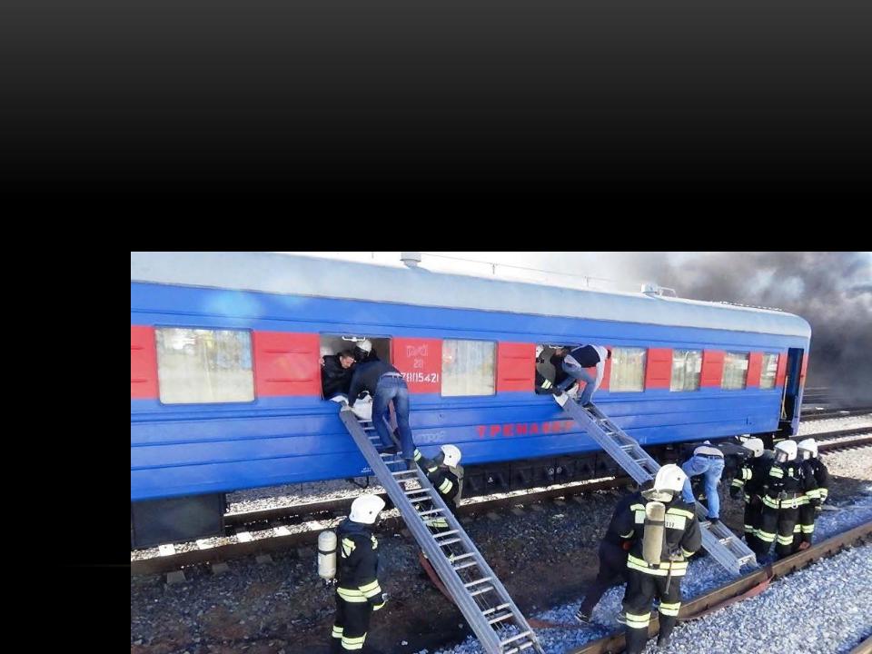 Пожарная безопасность пассажирского вагона. Эвакуация из поезда. Аварийно спасательные работы Железнодорожный транспорт. Аварийный поезд.