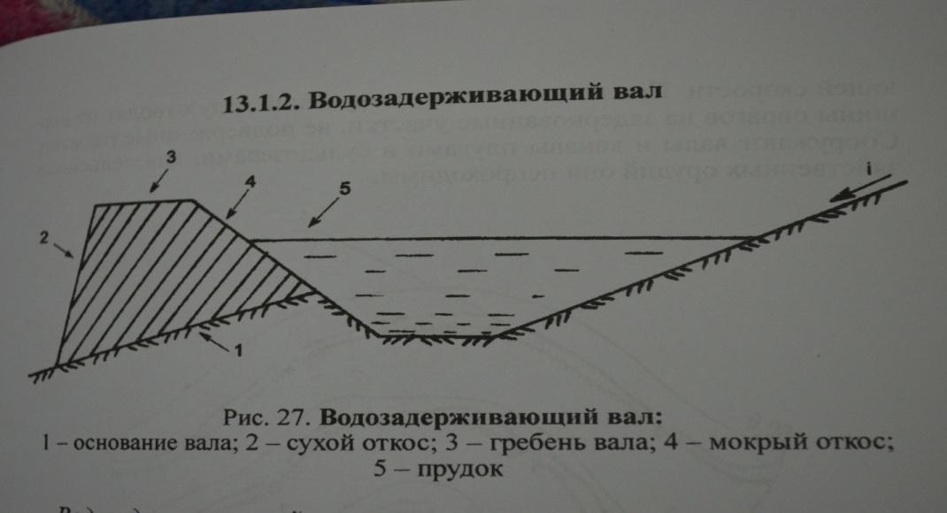 Порядок составления проекта противоэрозионных мероприятий