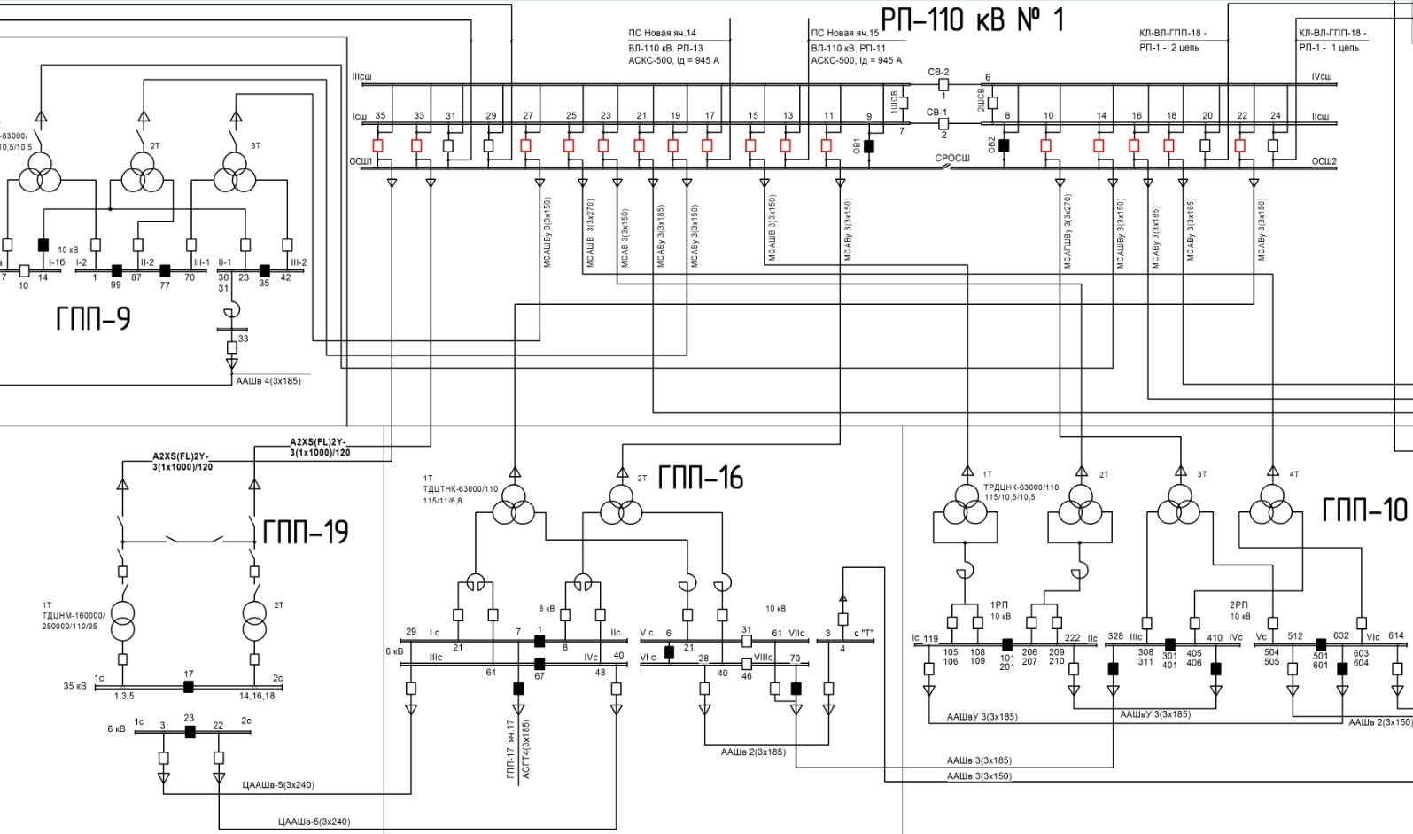 Рп кв. Схема внешнего электроснабжения 35 кв. Схема электроснабжения 110 кв. Однолинейная схема ГПП 110кв. Схема Главная понизительная подстанция 110.