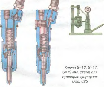 Давление форсунок