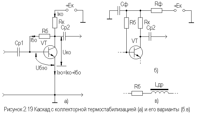 Схема коллекторной температурной стабилизации положения рабочей точки транзистора основана на обратной связи