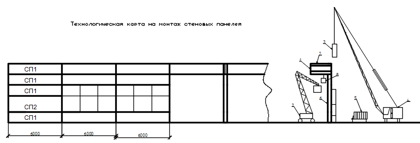 Технологическая карта сэндвич панелей