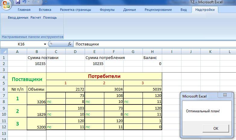 Расчет оптимального плана производства