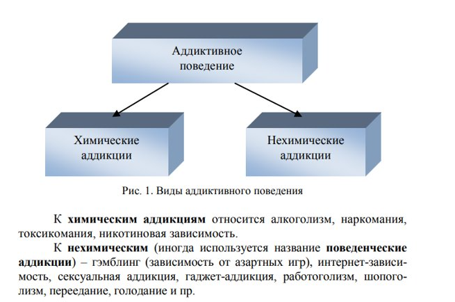 Сексуальные извращения (девиации)