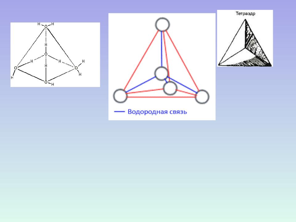 Большая 4 связи