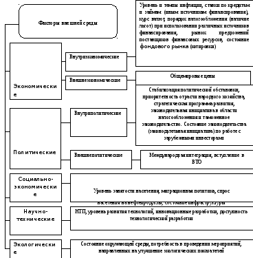 Полотно 83