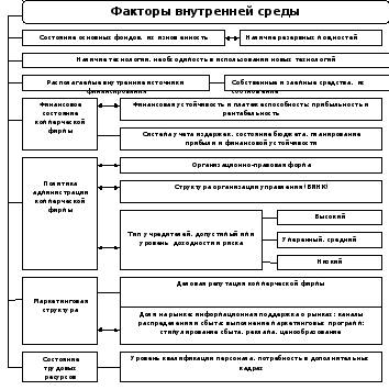 Полотно 46