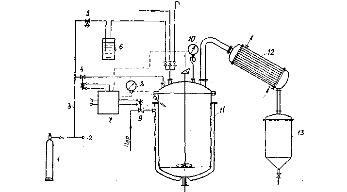 Схема дистилляционной установки