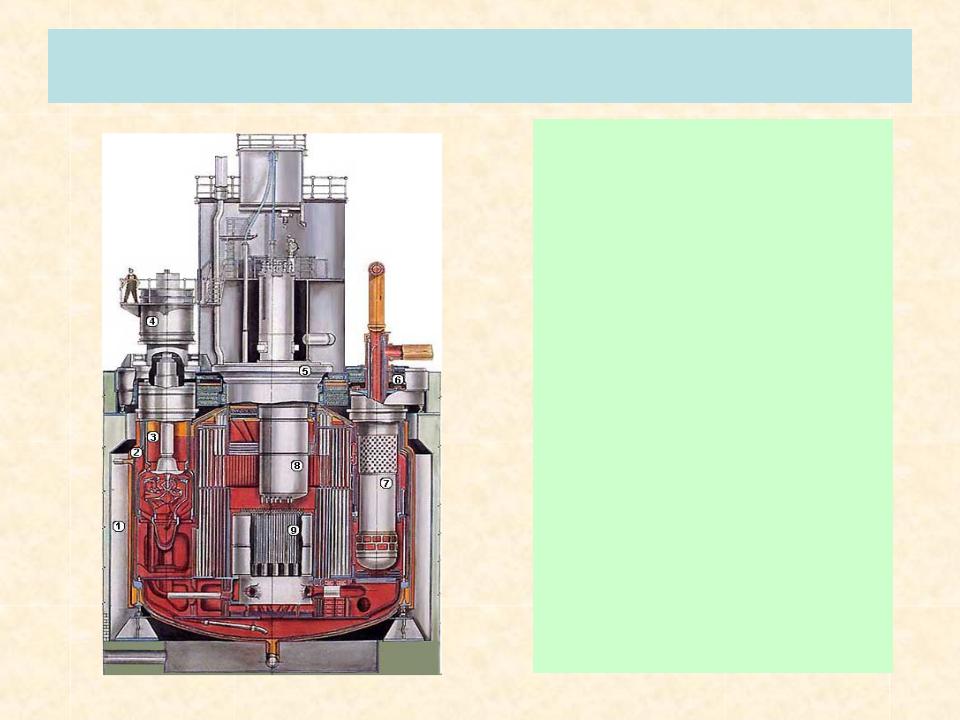 Первая в мире на быстрых нейтронах. БН-600 ГЦН. Корпус реактора БН-600. БН-600 реактор. Парогенератор реактора БН 600.