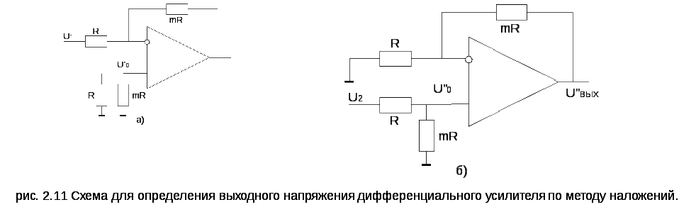 Измерение выходного напряжения. Операционный усилитель с обратной связью по току. Схема усилителя с обратной связью по напряжению. Операционный усилитель с токовой обратной связью. Нахождение выходного напряжения в операционных усилителях.