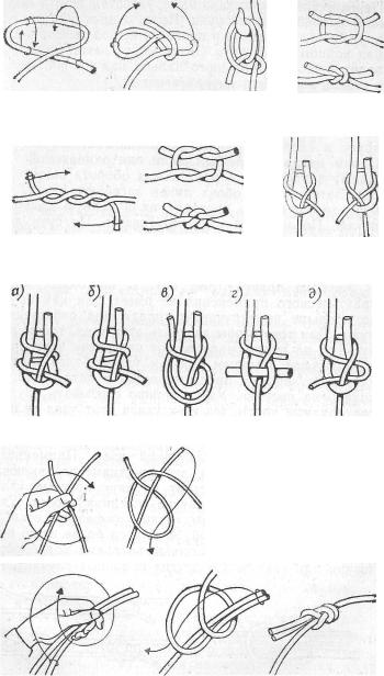 Как завязать шнурок на капюшоне толстовки красиво пошагово