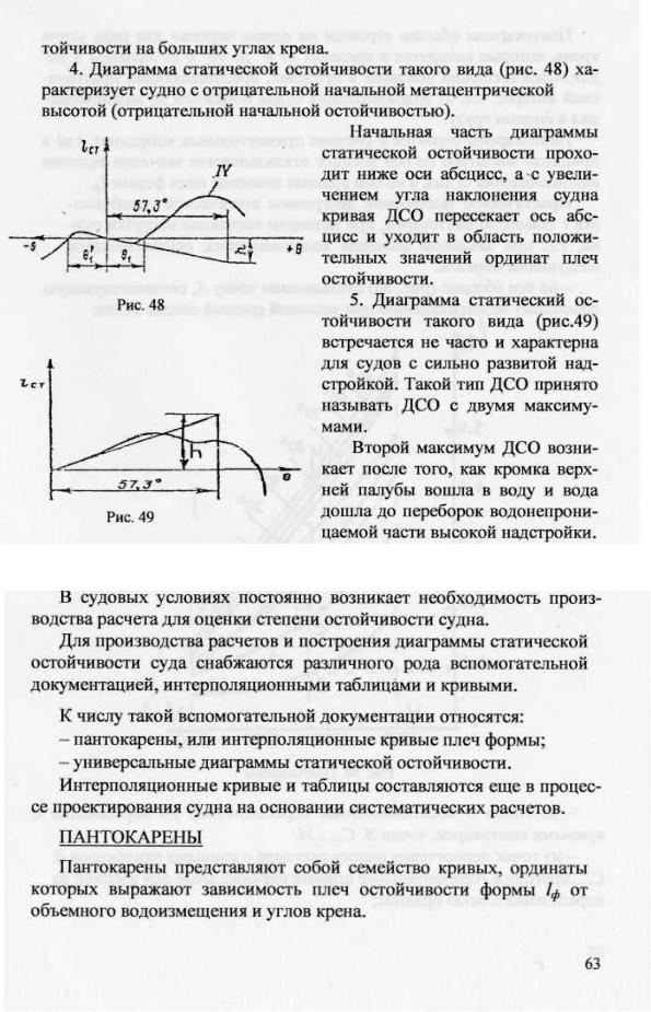 Угол максимума диаграммы статической остойчивости - 80 фото