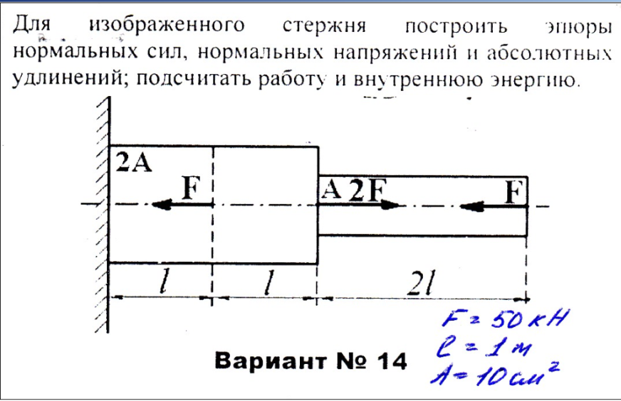 сопромат вар 3,1