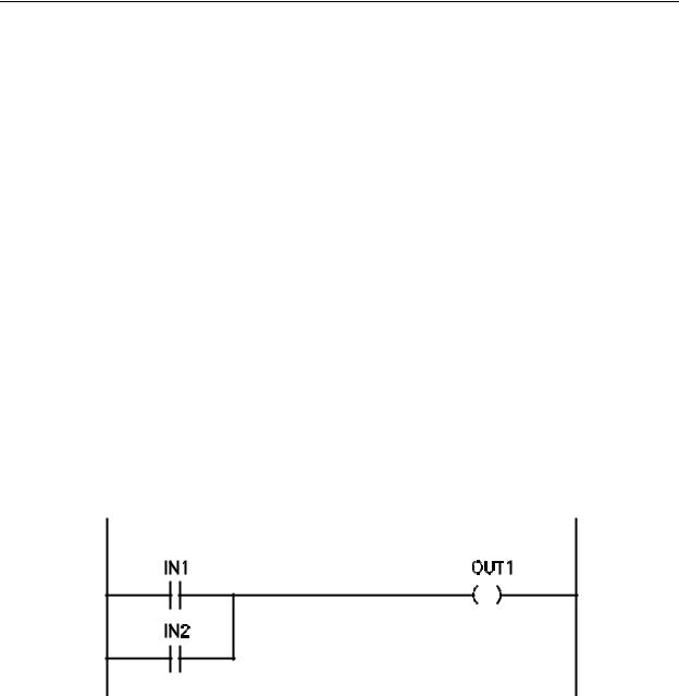 1) Write the mnemonic codes of the given ladder