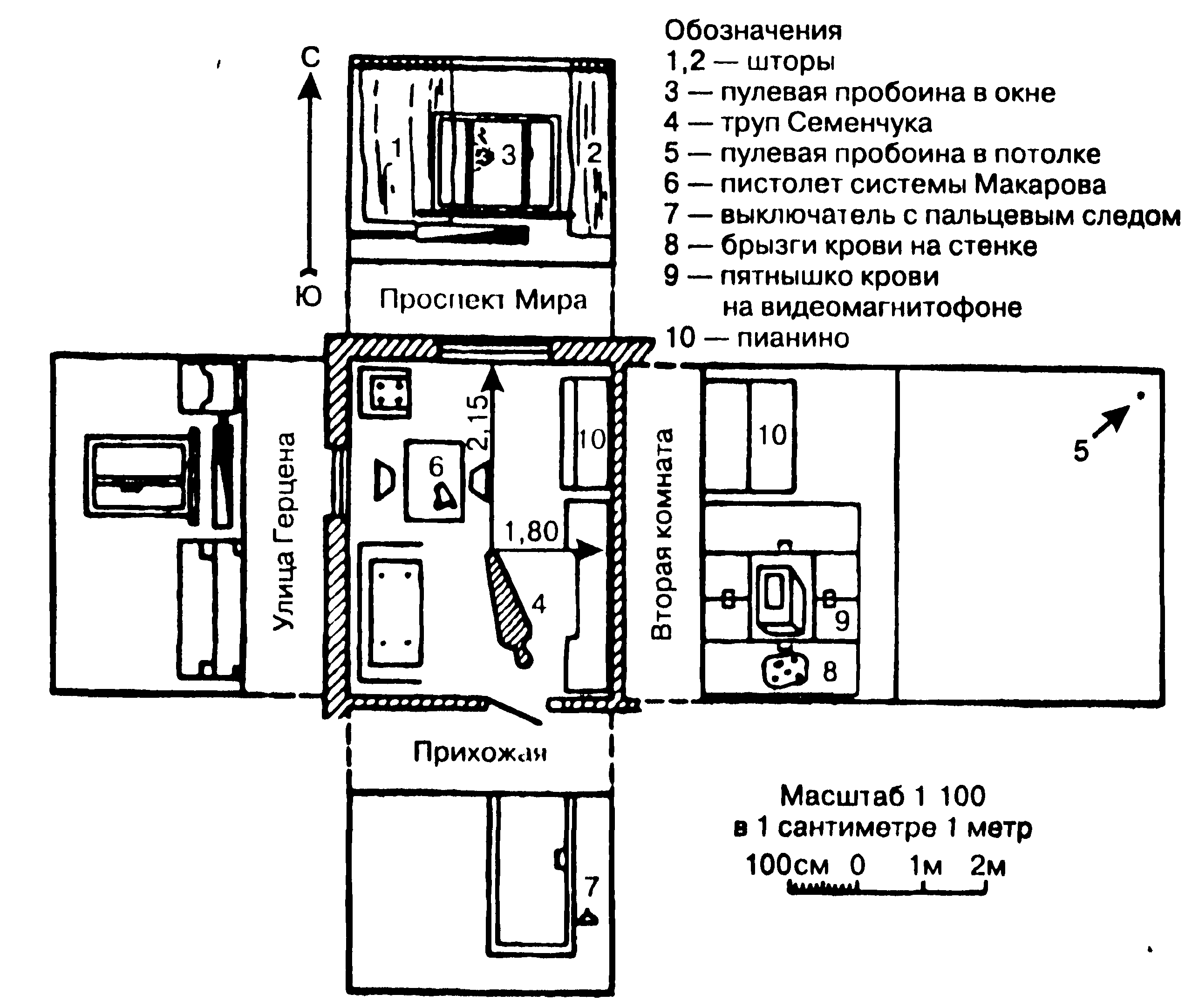 3. Заключительная стадия осмотра