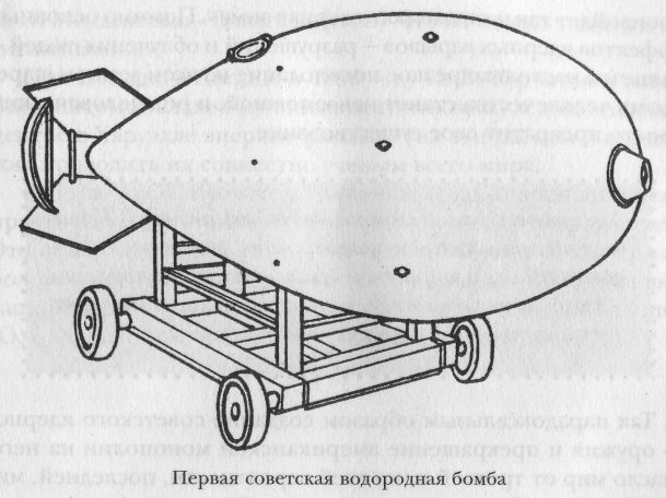 Создание первой водородной бомбы. Курчатов 1953 водородная бомба. Водородная бомба Игоря Курчатова. Водородная бомба Сахарова 1953.
