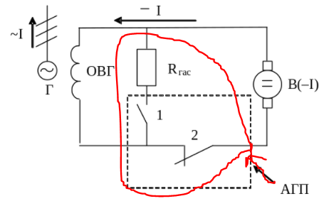 Автоматическое гашение поля синхронных генераторов агп назначение схемы агп