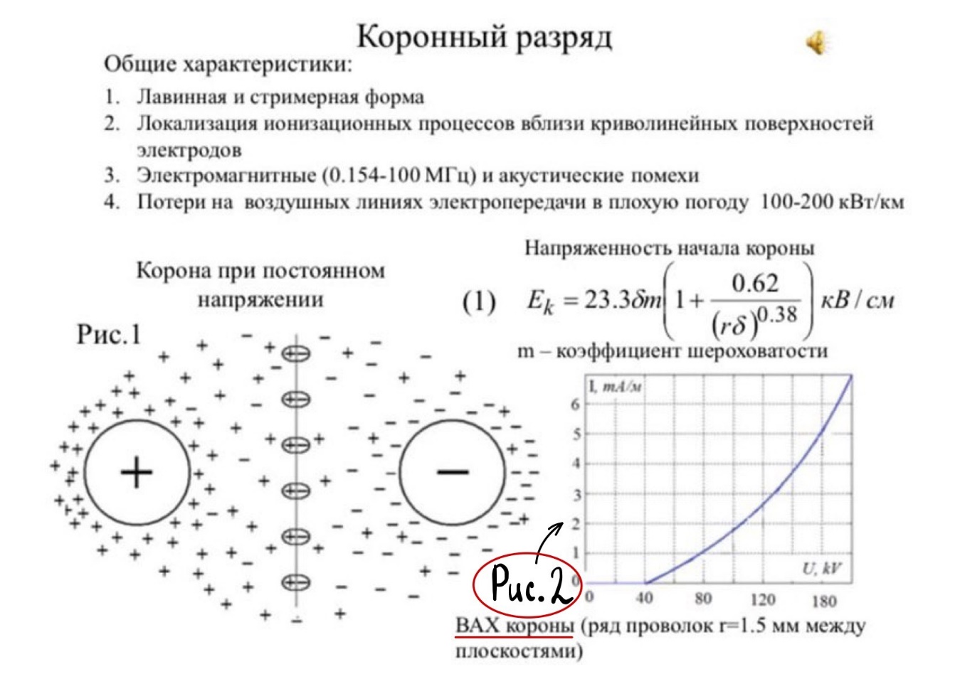 Коронный разряд схема