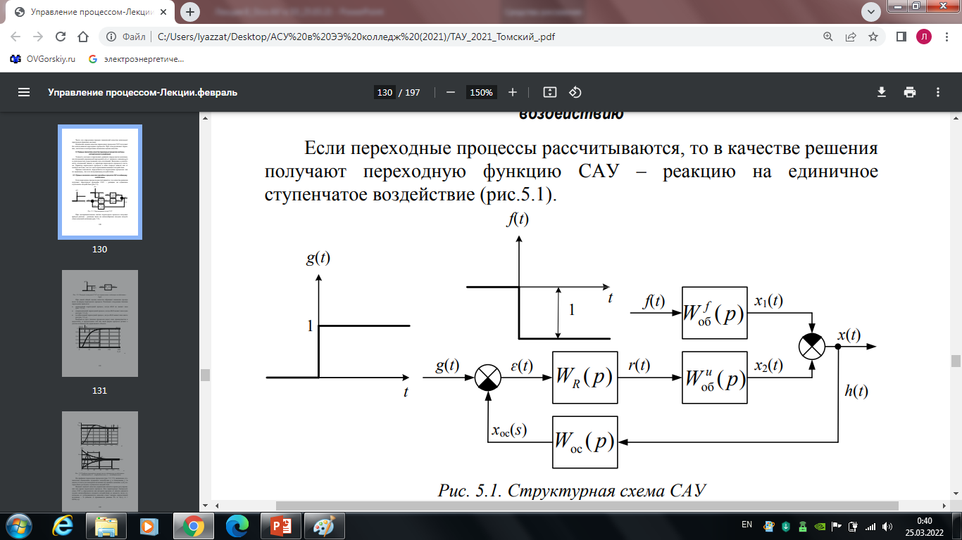 Схема снятия переходного процесса