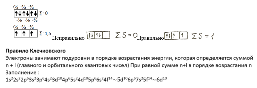 Электронная формула элемента с порядковым номером 16
