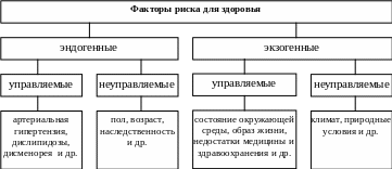 Группа 1289