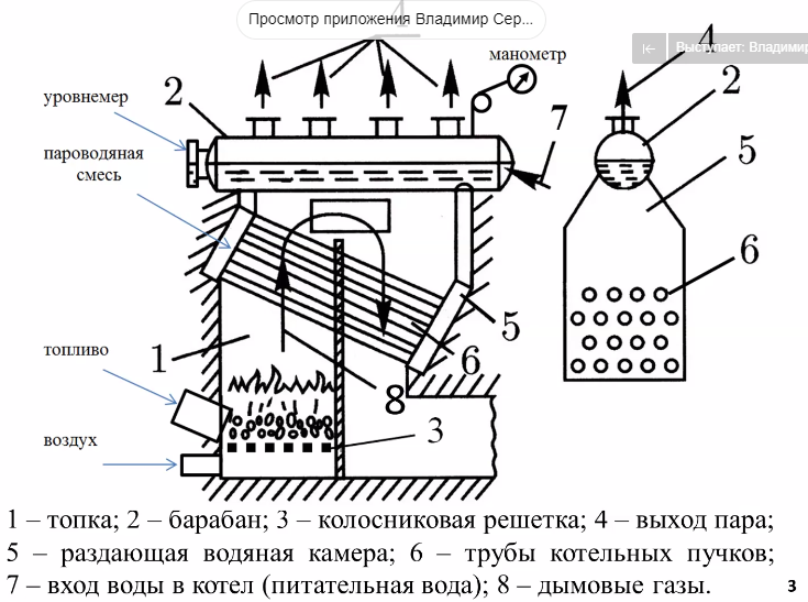 лекция 4