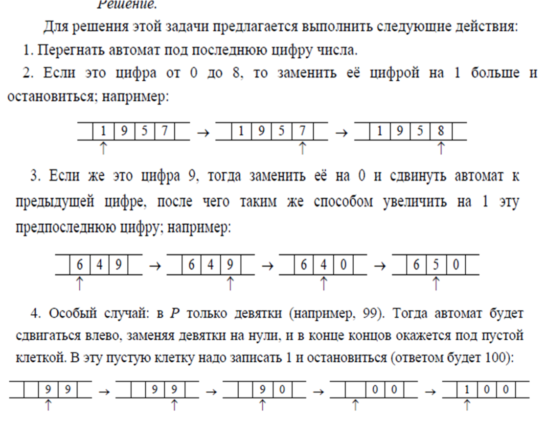 Свойства машины Тьюринга как алгоритма