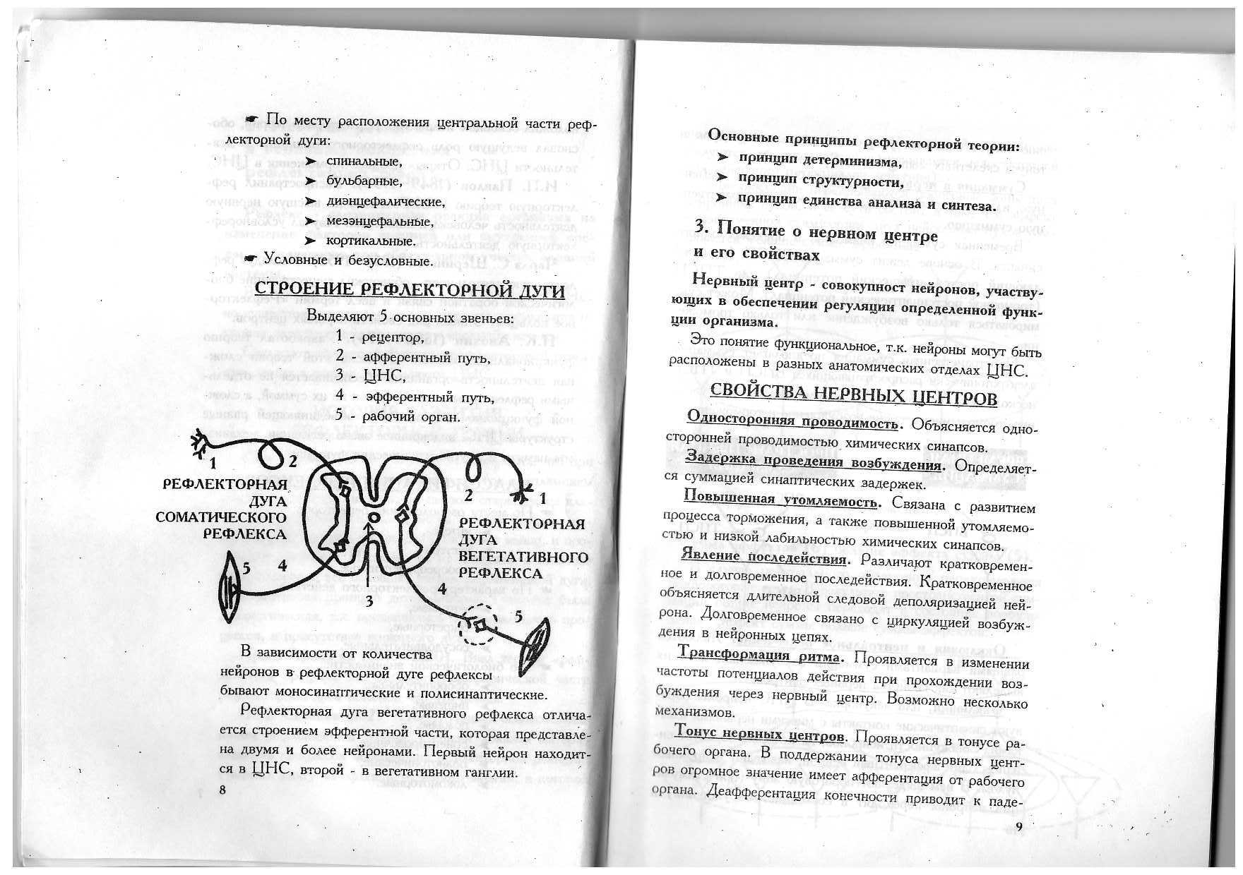 Рефлекторная дуга, ее основные звенья. Рефлекторное кольцо. Классификация  рефлексов. Торможение в цнс